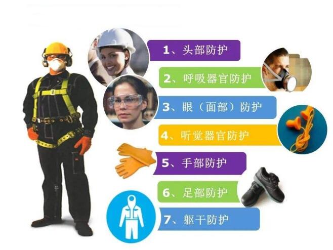 个人防护用品包括哪些？个人防护用品有哪些？