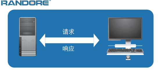 RSDP标准化数据接口协议