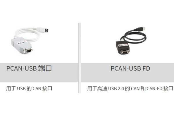 PCAN接口的应用场景：探索高效CAN总线的无限可能