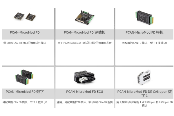 选择PEAK CAN工业总线IO模块-实现工控新突破！
