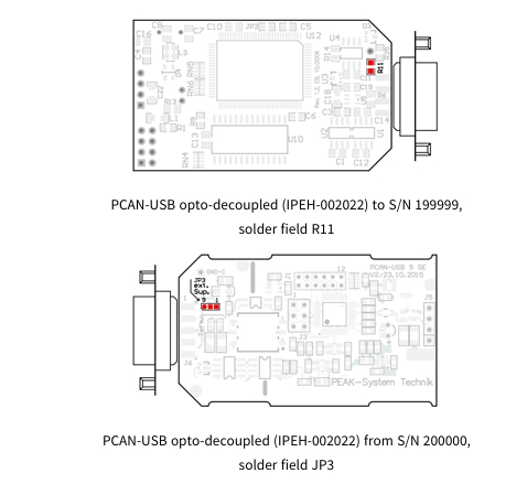 根据PCAN-USB的型号（PEAK IPEH-002021和IPEH-002022）将焊桥设置在电路板上的预期位置-2