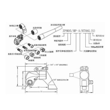 HYTORC 3型驱动总成 XLT-03-066304