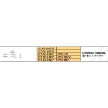 METCAL 烙铁头 STTC-836P