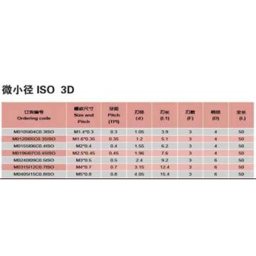 迪美 硬质合金内螺纹铣刀M2.5*0.45 M0196I07C0.45ISO