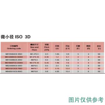 迪美 硬质合金内螺纹铣刀M2*0.4 M0511I06C0.4ISO