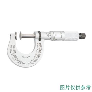施泰力 公法线外径千分尺2-3″、分辨率0.001″、精度±0.003”、不含第三方检测 256RL-3