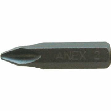 ANEX 冲击起子用位子 ＋２×３６ 对边８ｍｍ六角轴 AK21P236