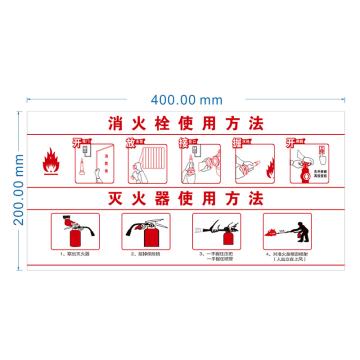 卡威 消火栓使用方法200*400mm，透明车贴 KVSD0052