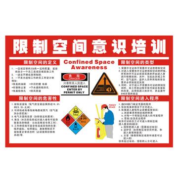 Raxwell 安全教育挂图-限制空间意识培训，750mm（长）*500mm（宽），3M不干胶 RSSJ0097