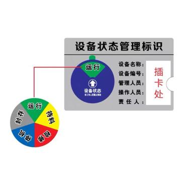 嘉辽 盒式设备状态牌100mm×150mm×225mm（方形，4状态B，运行-待料-检修-停机） EBS2610