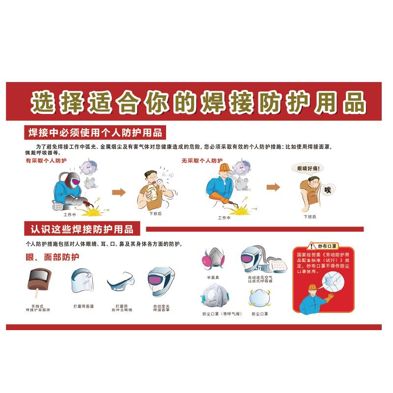 帛拉 安全教育海报选择适合你的焊接防护用品，3M不干胶，750*500mm 71062