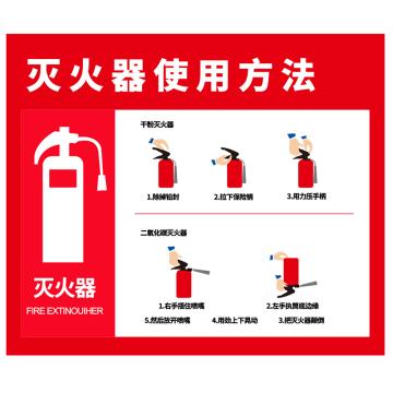 戴利 消防设施索引 1000*1000mm车贴高清打印覆亮膜