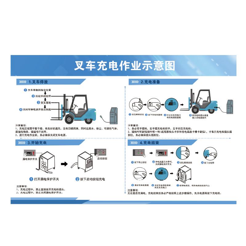 帛拉 安全教育海报叉车充电作业示意图，3M不干胶，750*500mm 84090