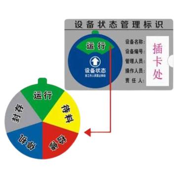Raxwell 方形设备状态牌-五区A款，225*150mm，高精亚克力带强磁和3M背胶 RSSI0028