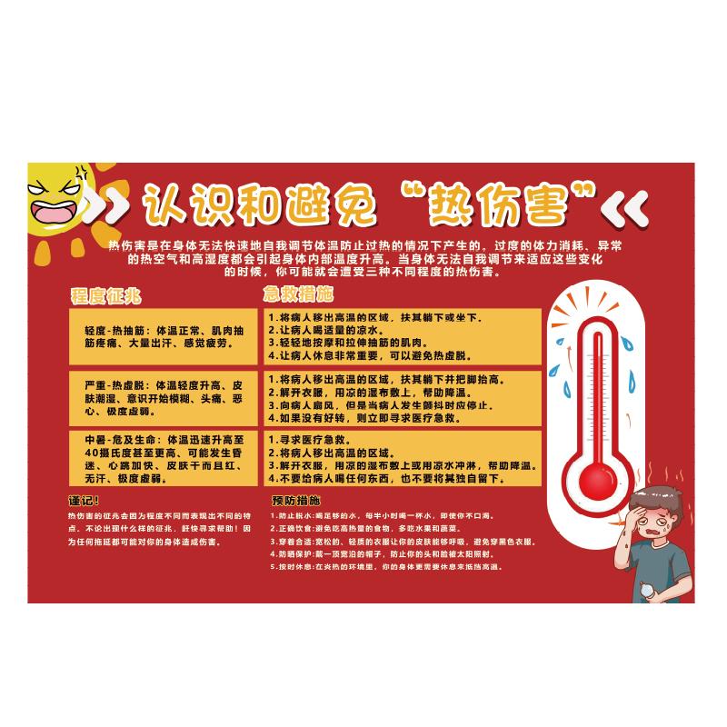 帛拉 安全教育海报认识和避免热伤害，1.5mmABS，750*500mm 71090