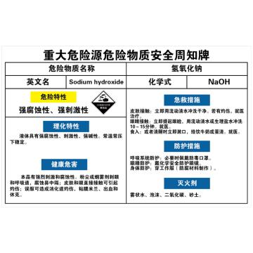 帛拉 3M自粘性不干胶（下单提供明细） 安全告知卡，60×90CM，金光订制