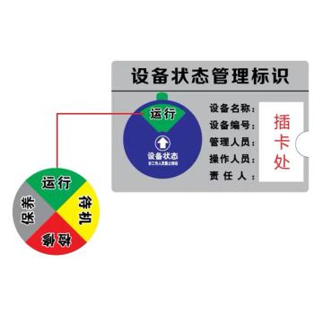 嘉辽 盒式设备状态牌100mm×150mm×225mm（方形，4状态D，运行-待机-检修-保养） EBS2616