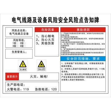 安科 安全风险点告知牌-电气线路及设备风险，铝合金板，反光膜，400*300mm，1mm板厚 AK-FXD98
