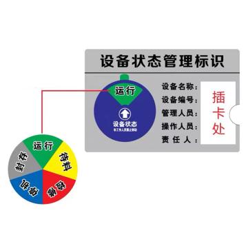 嘉辽 盒式设备状态牌150mm×225mm（方形，5状态运行-待料-检修-停机-封存） EBS2620