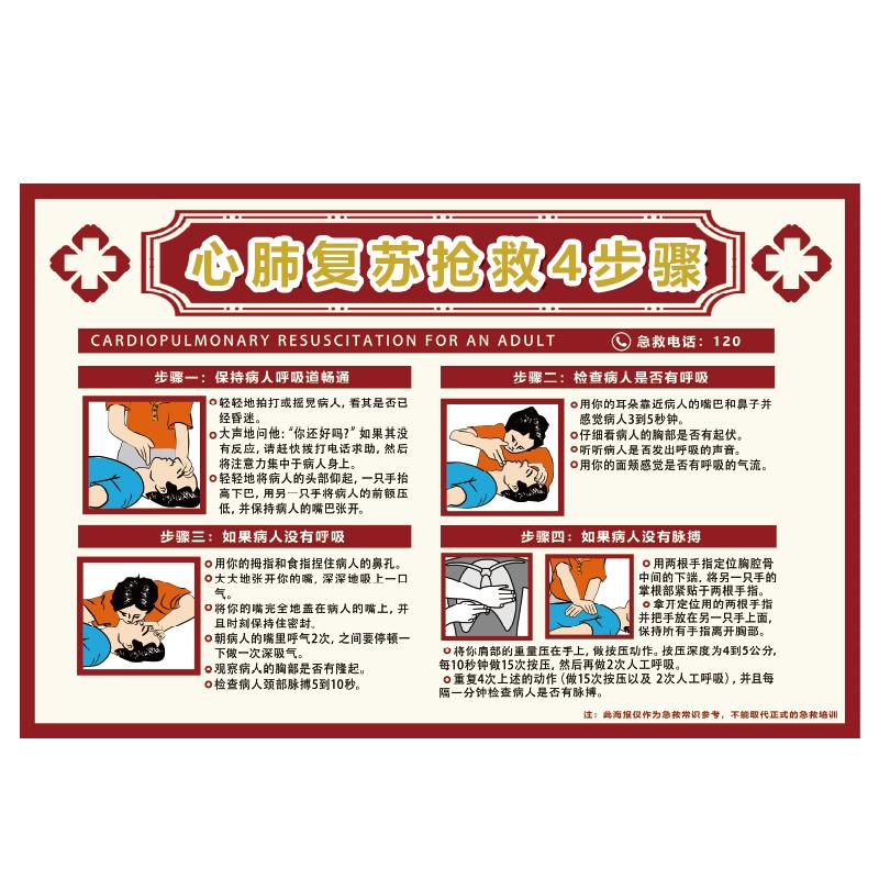 帛拉 安全教育海报心肺复苏抢救4步骤，1.5mmABS，750*500mm 84101