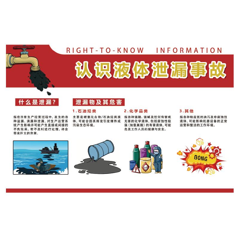 帛拉 安全教育海报认识液体泄漏事故，3M不干胶，750*500mm 71057