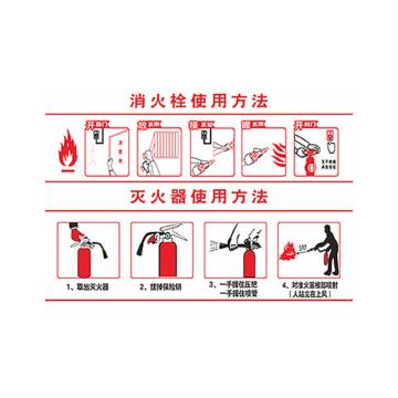 安赛瑞 灭火器箱透明贴，火警119警示贴，30x40cm，消火栓灭火器的使用方法 1H02127