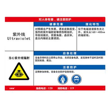 安赛瑞 职业病危害告知卡-紫外线，ABS板，600×450mm 14609