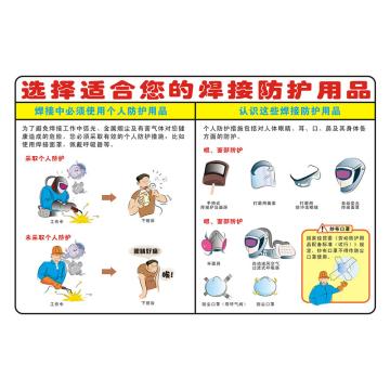 Raxwell 安全教育挂图-选择适合您的焊接防护用品，750mm（长）*500mm（宽），1.5mmABS塑料板 RSSJ0054