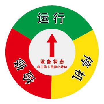 Raxwell 圆盘设备状态牌-三区A款，直径200mm，高精亚克力带强磁和3M背胶 RSSI0105