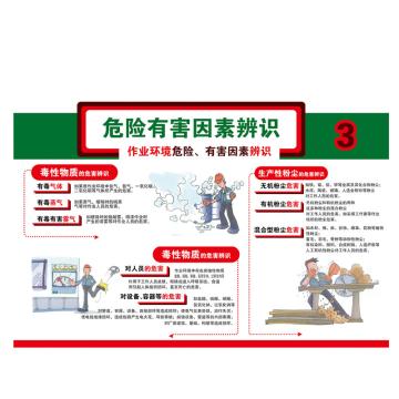 Raxwell 安全教育挂图-危险有害因素辨识3，750mm（长）*500mm（宽），3M不干胶 RSSJ0067