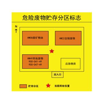 卡威 危险废物贮存分区标志，1.0mm铝板覆工程级反光膜，450*450mm KVSJ0584