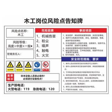 SAFEWARE 安全风险点告知牌，40x60cm，木工岗位 1H01516