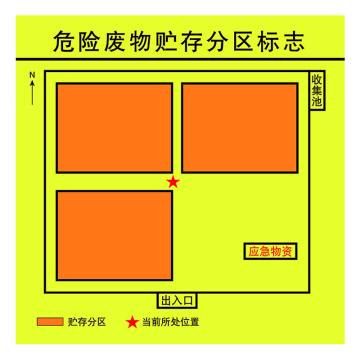 嘉辽 2023年新国标危险废物贮存分区标志，600*600，1.0工程塑料 EBS5037