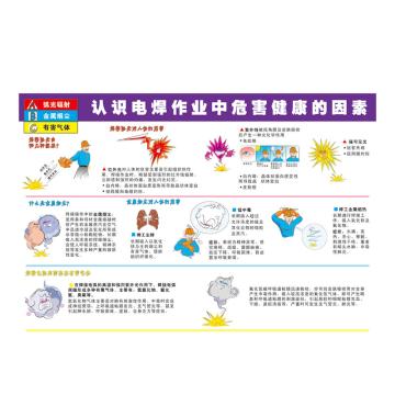 Raxwell 安全教育挂图-选认识电焊作业种危害健康的因素，750mm长*500mm宽，1.5mmABS塑料板 RSSJ0056