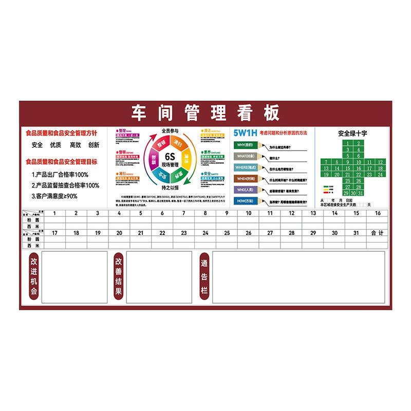 帛拉 软磁管理看板画面定制，橡胶软磁白板，厚1.0mm，2400*1200mm 71108