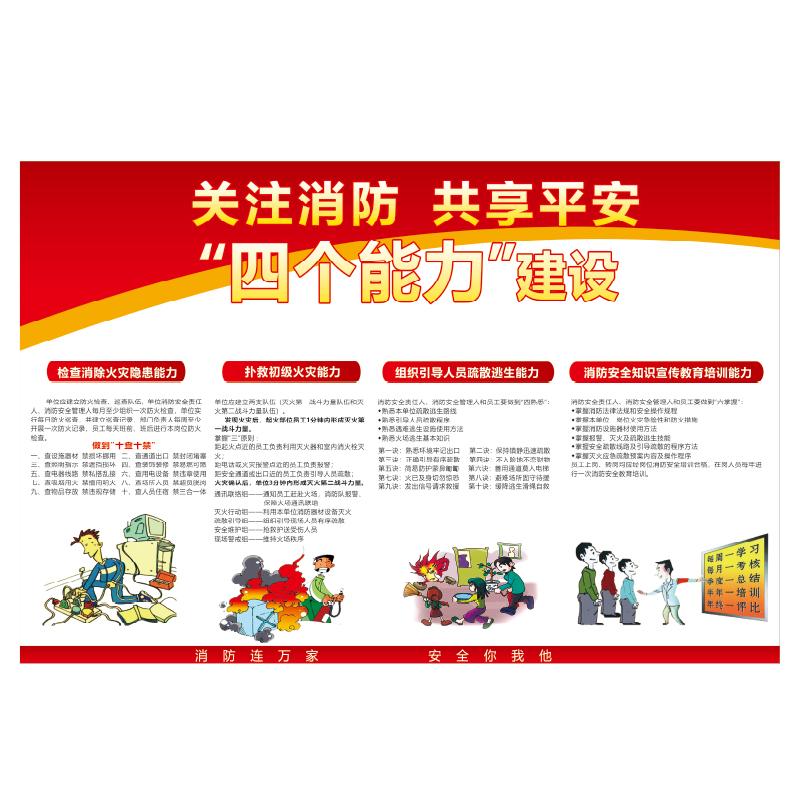 帛拉 安全教育海报消防四个能力建设，1.5mmABS，750*500mm 71099