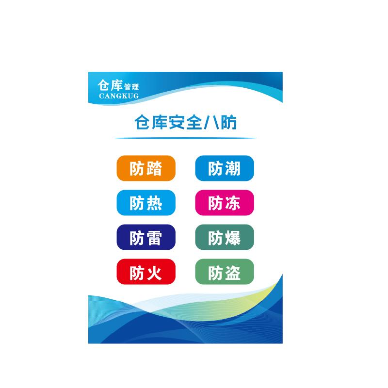 帛拉 仓库管理海报"仓库安全八防"，5mmKT板包边，600*800mm 71411