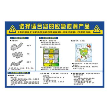 Raxwell 安全教育挂图-选择适合您的应急泄漏产品，750mm（长）*500mm（宽），3M不干胶 RSSJ0045