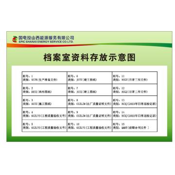 天意州 档案室资料存放示意图 60*90cm