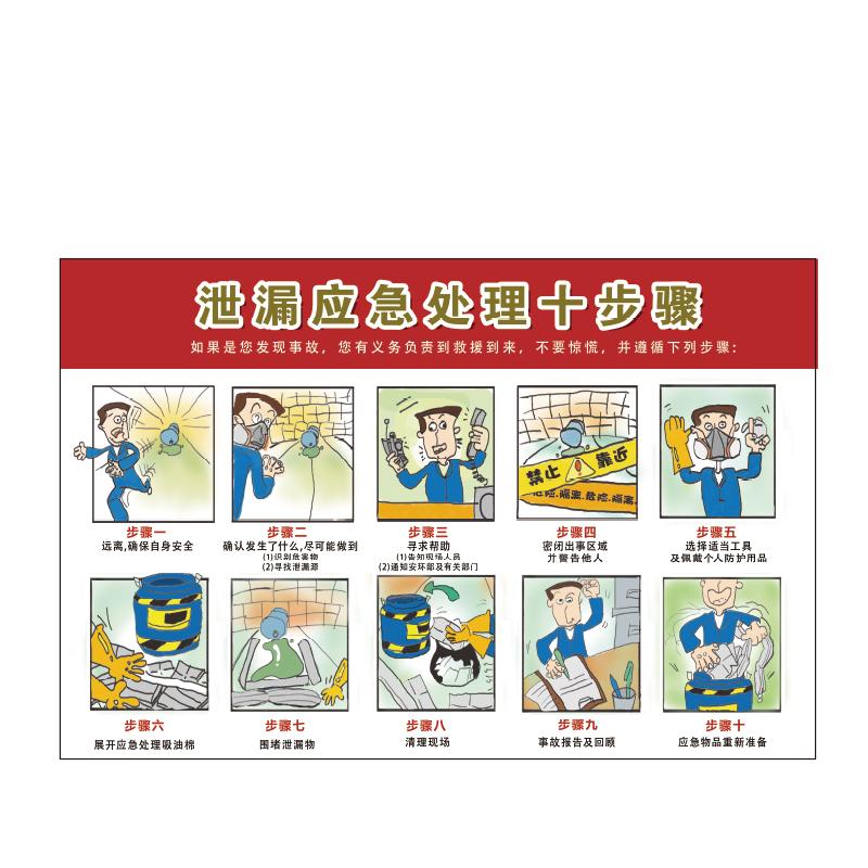 帛拉 安全教育海报泄漏应急处理十步骤，3M不干胶，750*500mm 71083