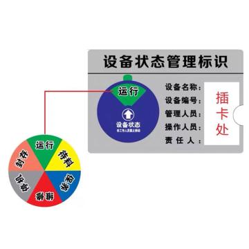 嘉辽 盒式设备状态牌200mm×300mm（方形，6状态运行-待料-保养-维修-停机-封存） EBS2624