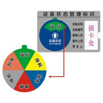 Raxwell 方形设备状态牌-六区A款，150*100mm，高精亚克力带强磁和3M背胶 RSSI0020