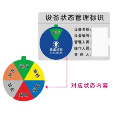Raxwell 方形设备状态牌-六区C款，120*80mm，高精亚克力带强磁和3M背胶 RSSI0011