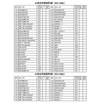 影艺随行 发变阻保护柜，印刷品A4，297mm*210mm，50页/本 发变阻保护柜-A4