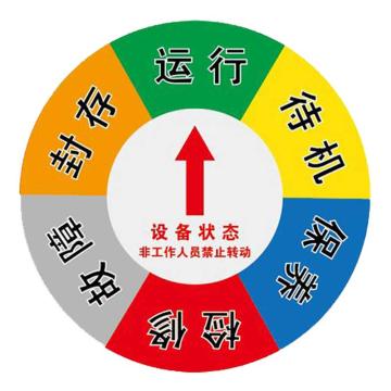 Raxwell 圆盘设备状态牌-六区D款，直径200mm，高精亚克力带强磁和3M背胶 RSSI0118