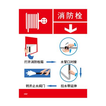 安赛瑞 灭火设备使用标识200*260mm 不干胶 5张起订 EA100520