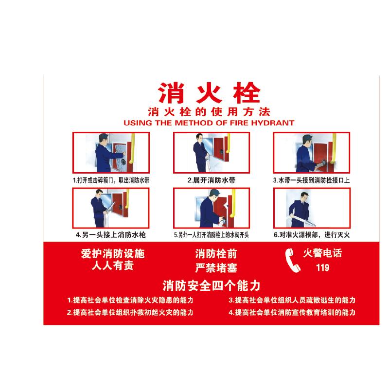 帛拉 灭火器使用步骤标识消火栓+消防安全四个能力，3M自粘性不干胶，400*300mm 81772
