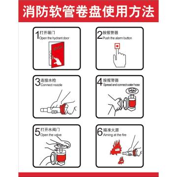 卡威 消防卷管软盘使用方法250×315mm，3M不干胶标识贴 KVSI0799