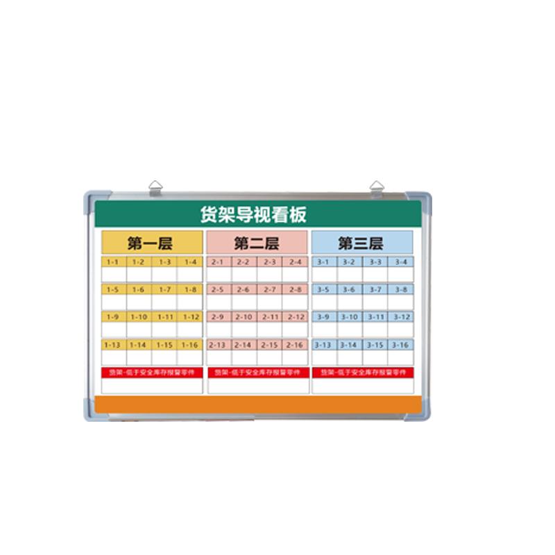 帛拉 货架导视看板横版彩色，铝合金边框+烤漆强磁白板，120*90cm（赠送1白板笔，1白板擦，2无痕钉） 85523