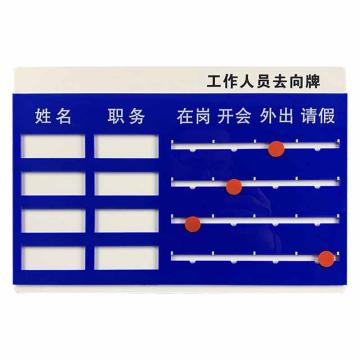 安赛瑞 工作人员去向指示牌，四人去向牌 1H00648
